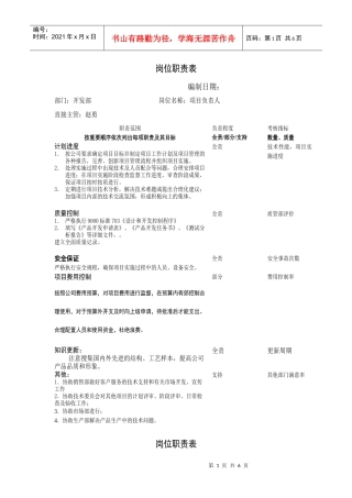某公司开发部岗位职责表