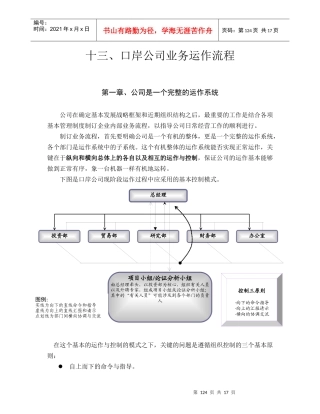 某公司业务运作系统流程说明