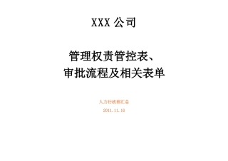 某公司管理权责管控表审批流程