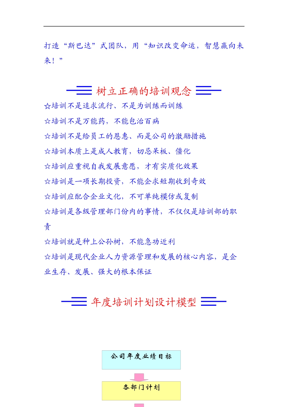 某公司年度企业培训计划模版_第2页