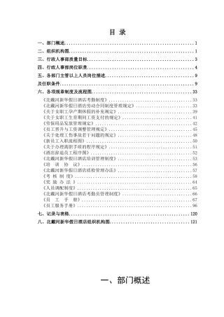 某假日酒店行政人事部规章制度