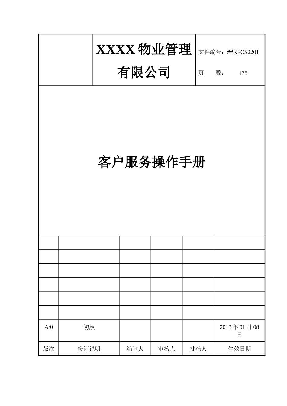 某公司客户服务操作手册_第1页