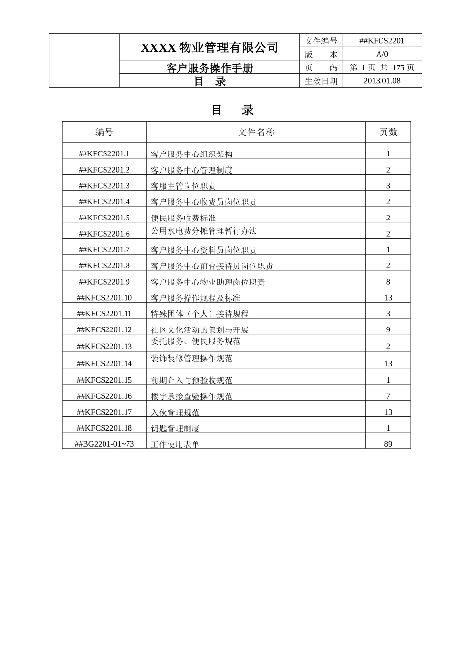 某公司客户服务操作手册_第3页