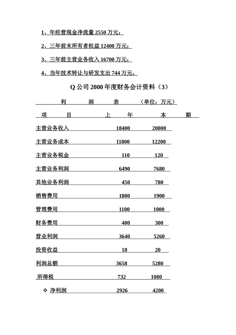 某公司年度财务报告分析_第2页