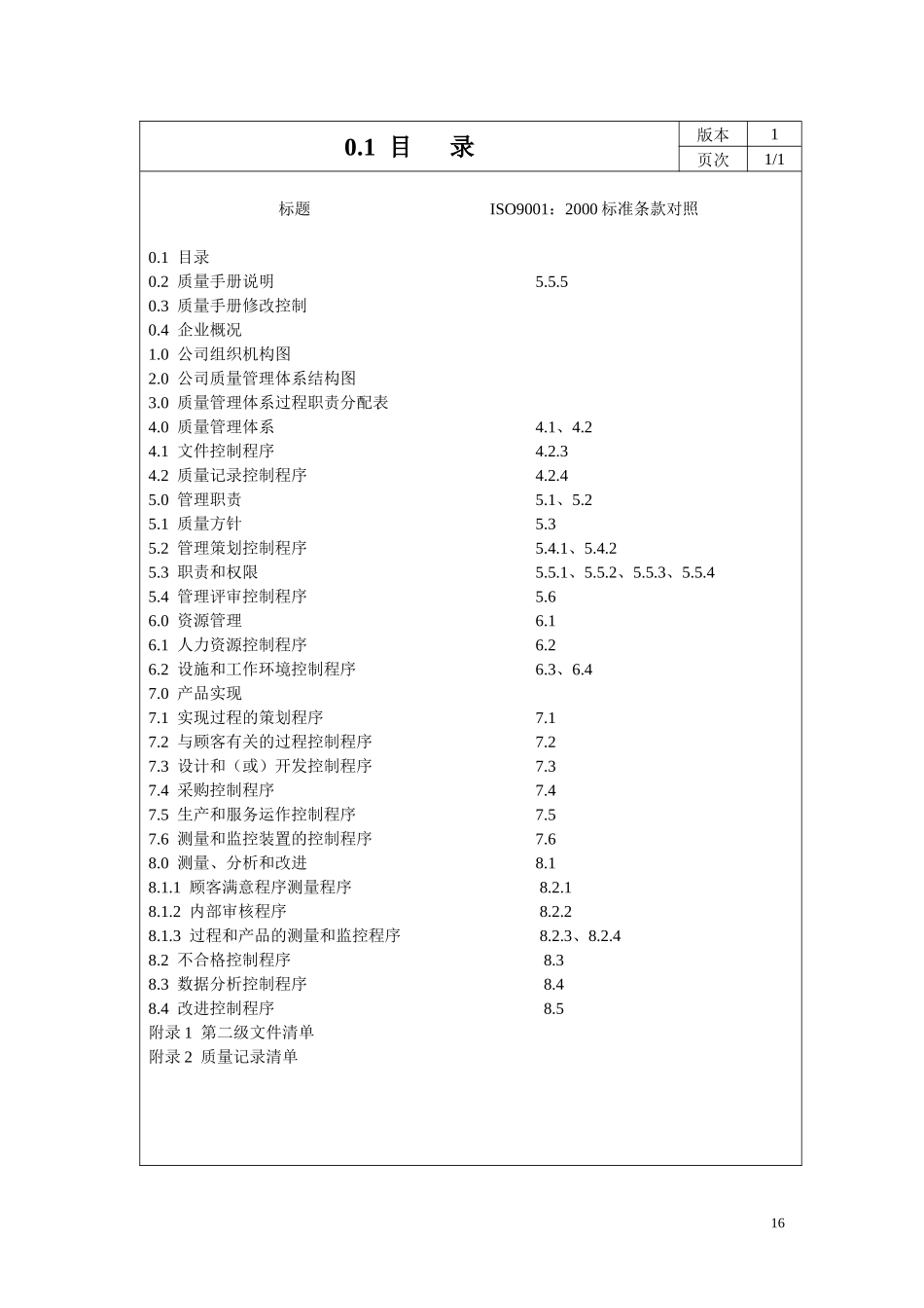 某公司质量手册(DOC 144页)_第3页
