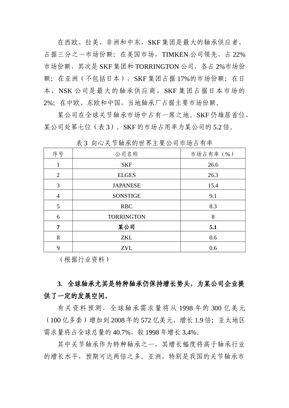 某公司战略规划书_第3页