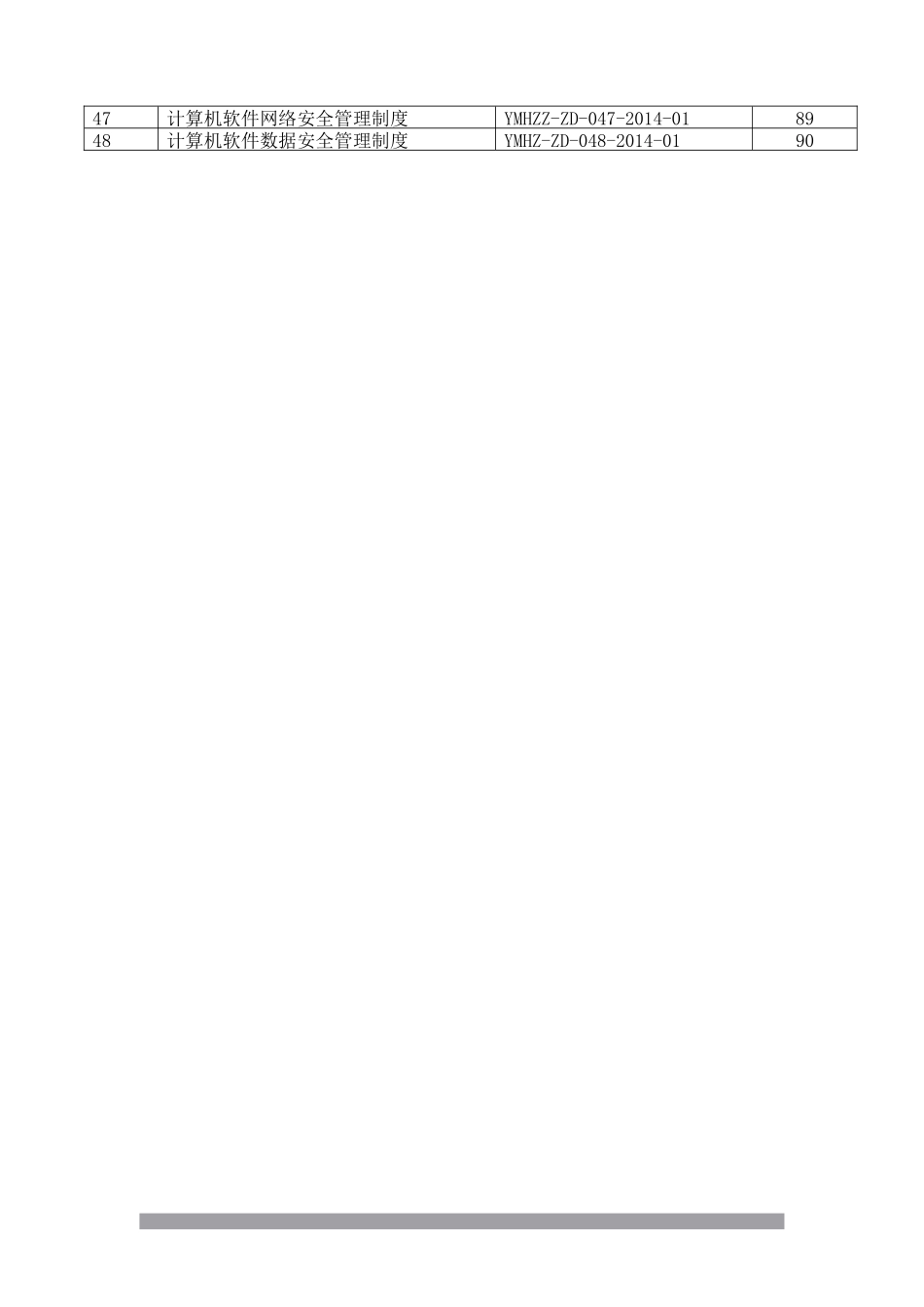 某公司质量管理制度汇编(DOC 92页)_第2页