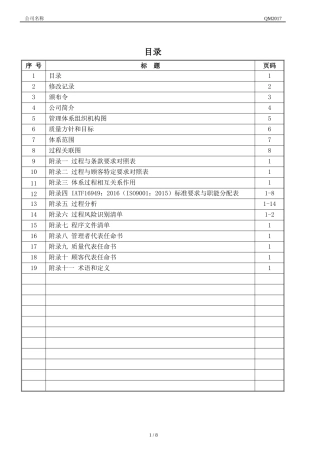 某公司质量管理手册(DOC 33页)