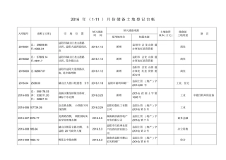 2016年11月份储备土地登记台帐