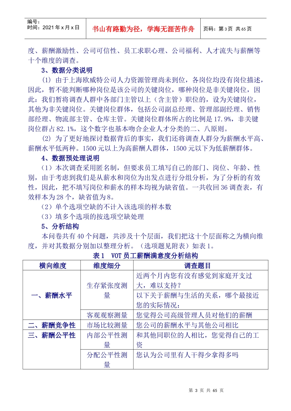 某公司员工薪酬满意度调查统计分析报告_第3页