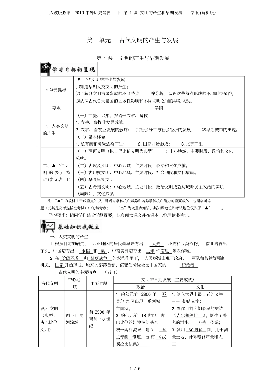 人教版必修2019中外历史纲要下第1课文明的产生和早期发展学案(解析版)_第1页