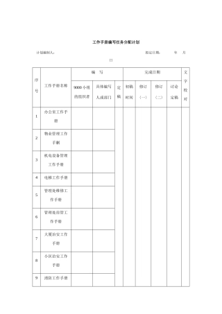 某公司工作手册编写任务分配计划