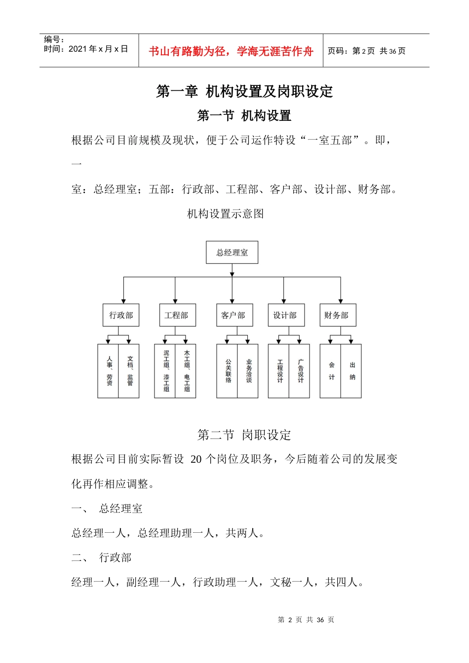 某公司机构设置及管理制度汇编_第2页