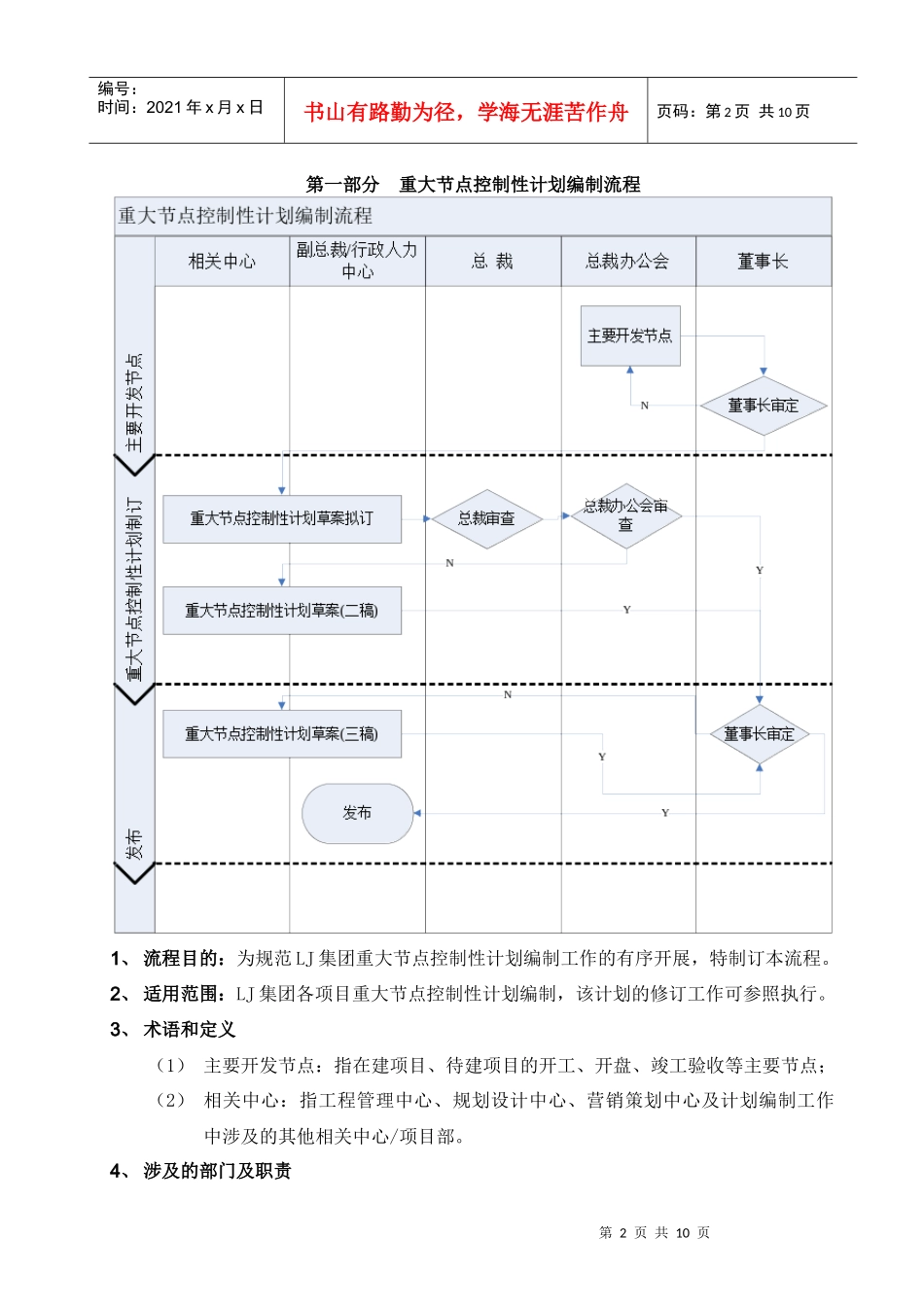 某公司计划编制流程_第2页