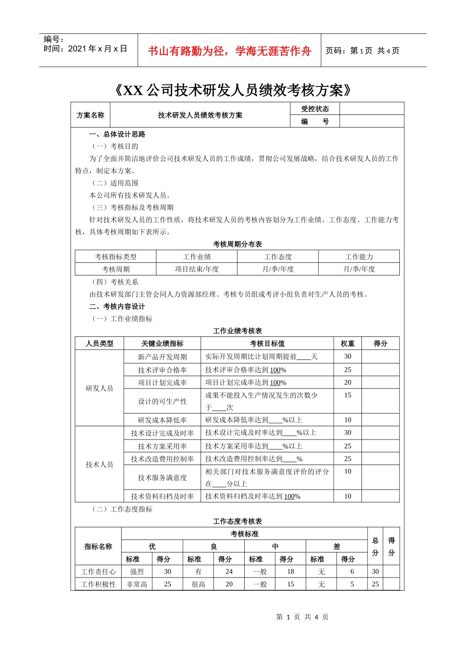 某公司研发人员绩效考核办法_第1页