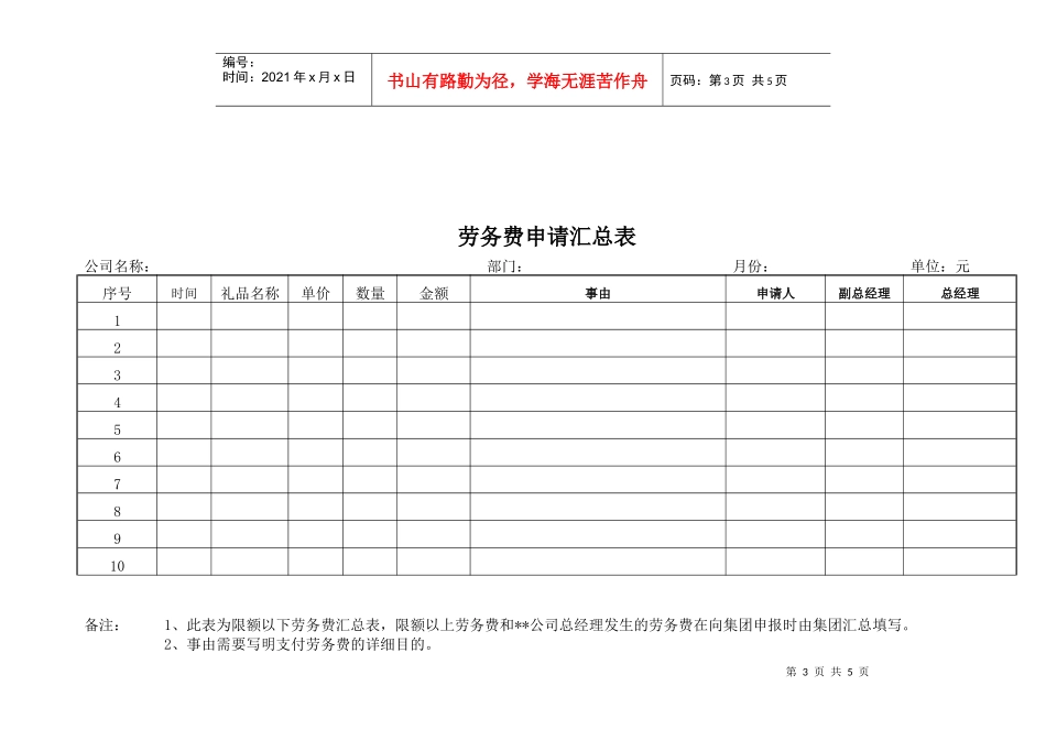 某公司劳务费用管理实施细则_第3页