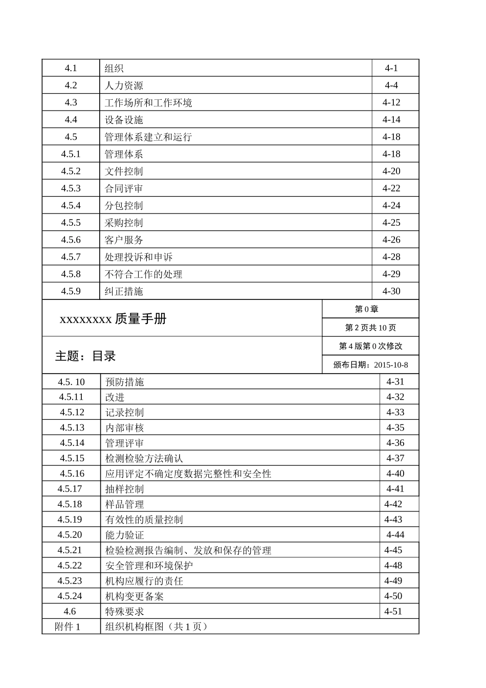 某公司质量手册(DOCX 70页)_第3页