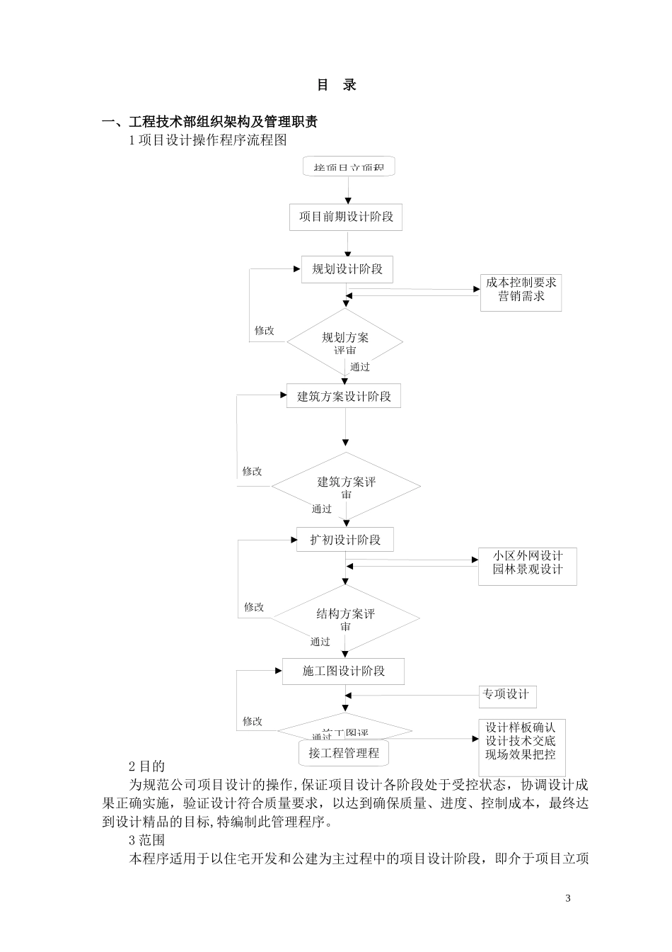 某公司工程技术部管理工作体系概论_第3页