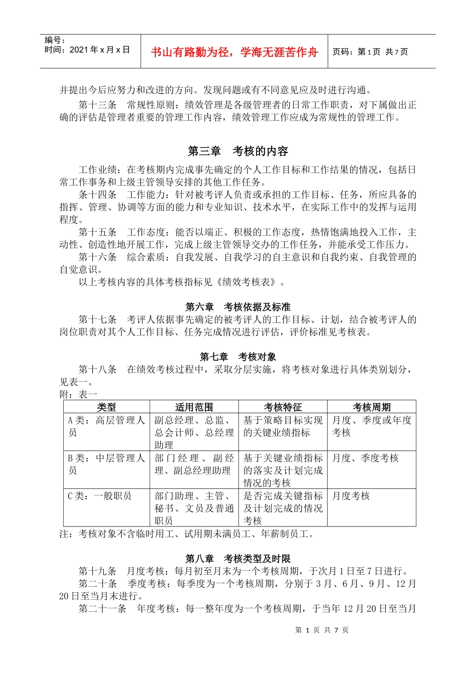 某公司绩效考核管理办法(DOC 7页)_第2页