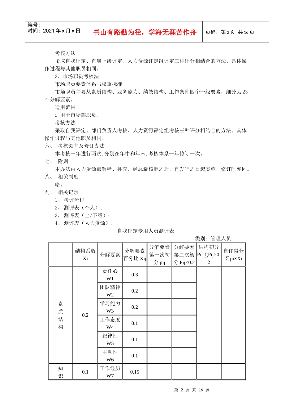 某公司职员考核管理办法_第2页