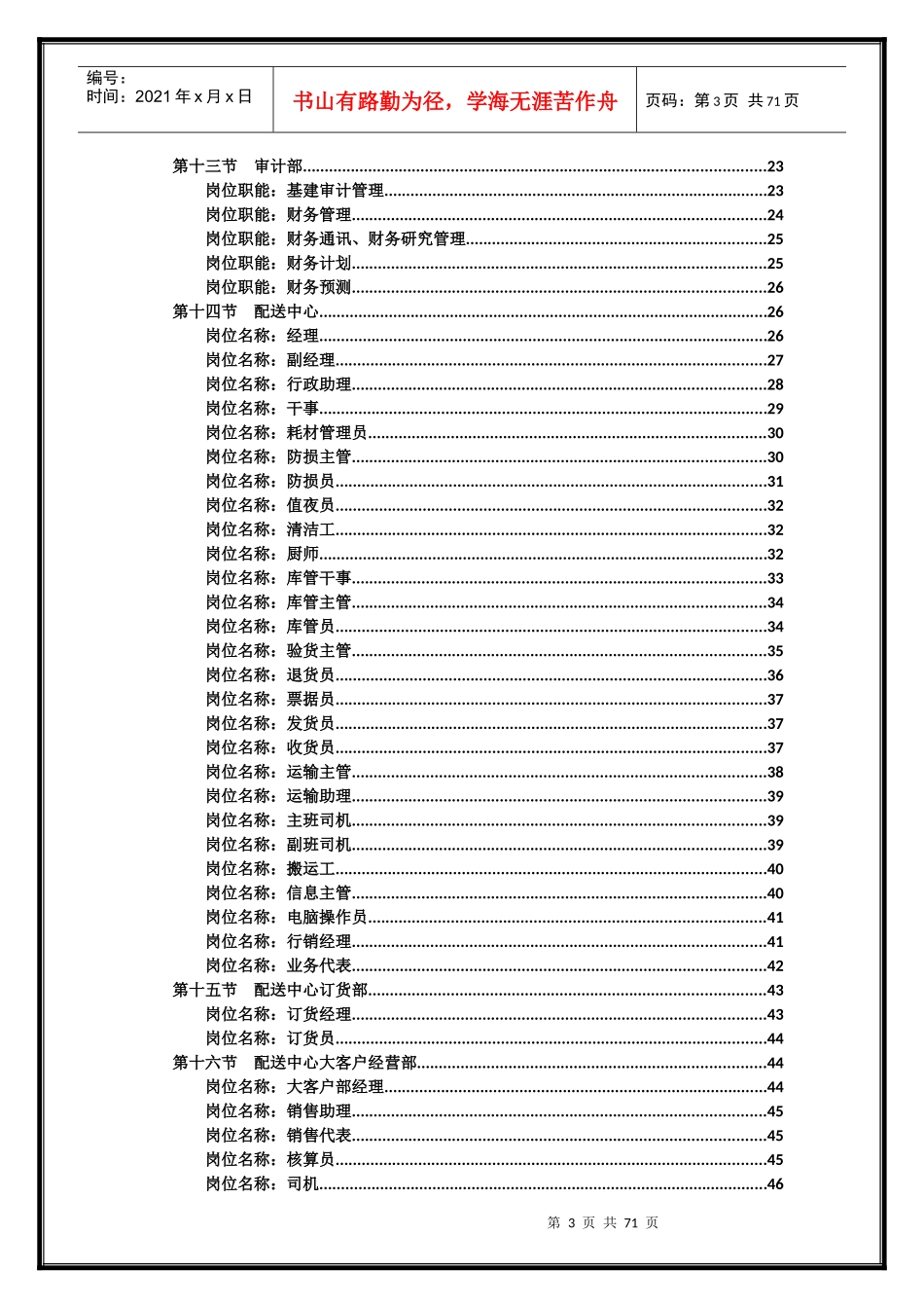 某公司部门岗位职能手册_第3页