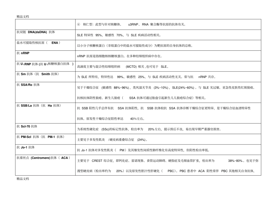 (整理)风湿性疾病常用自身抗体检查及其临床意义_第2页