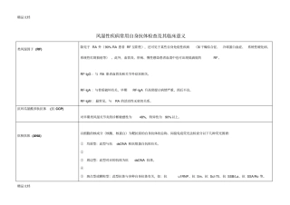 (整理)风湿性疾病常用自身抗体检查及其临床意义
