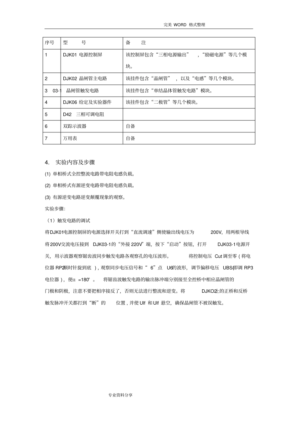 1单相桥式全控整流和有源逆变电路实验实验报告_第3页