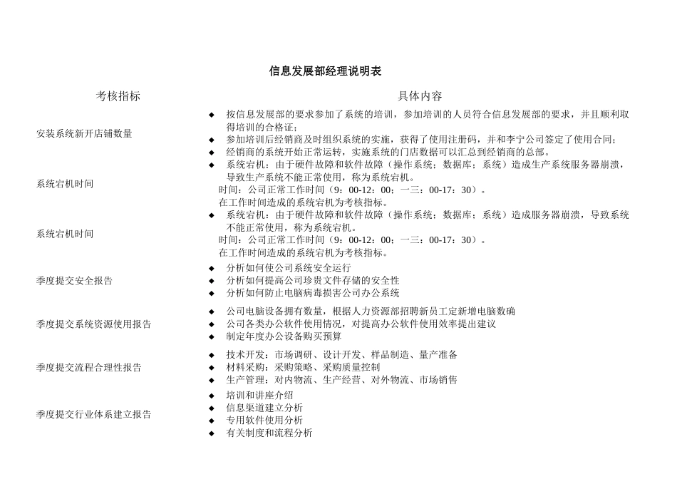 某公司信息发展部KPI概述_第3页