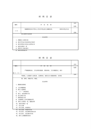 幼儿园保健台帐资料