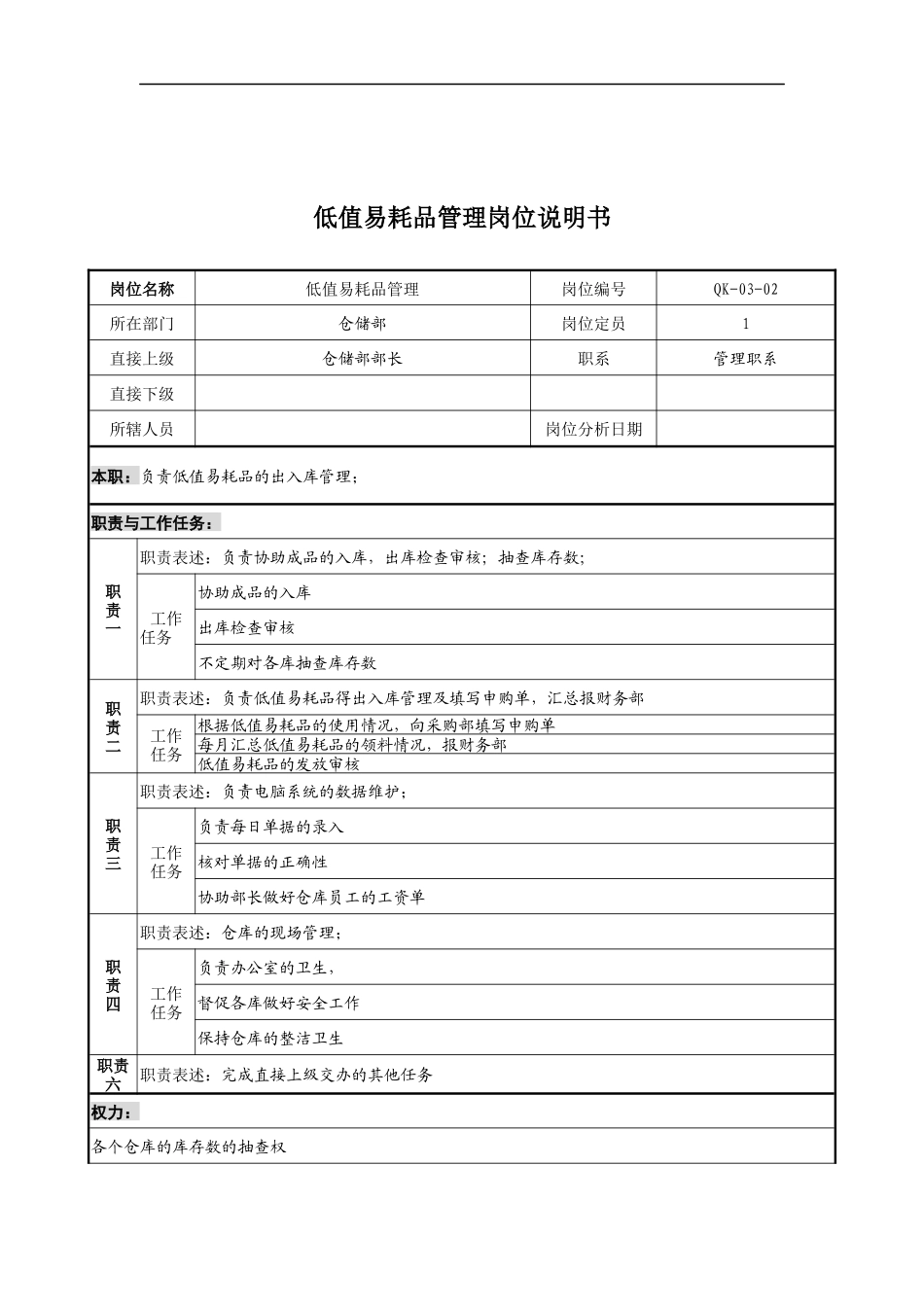 某公司仓储部低值易耗品管理岗位说明书_第1页