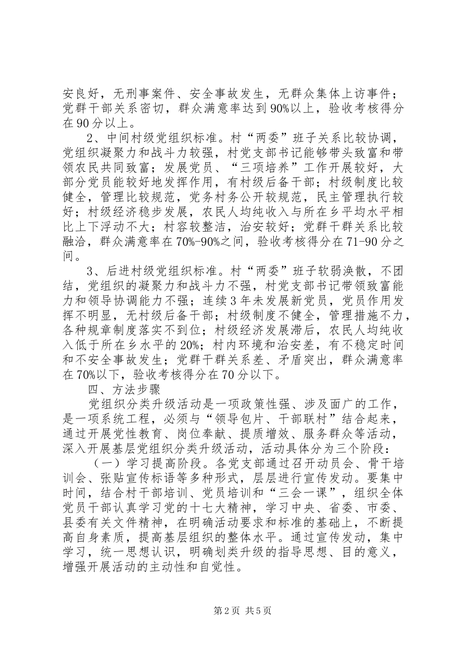 乡村创优升级指导实施方案_第2页