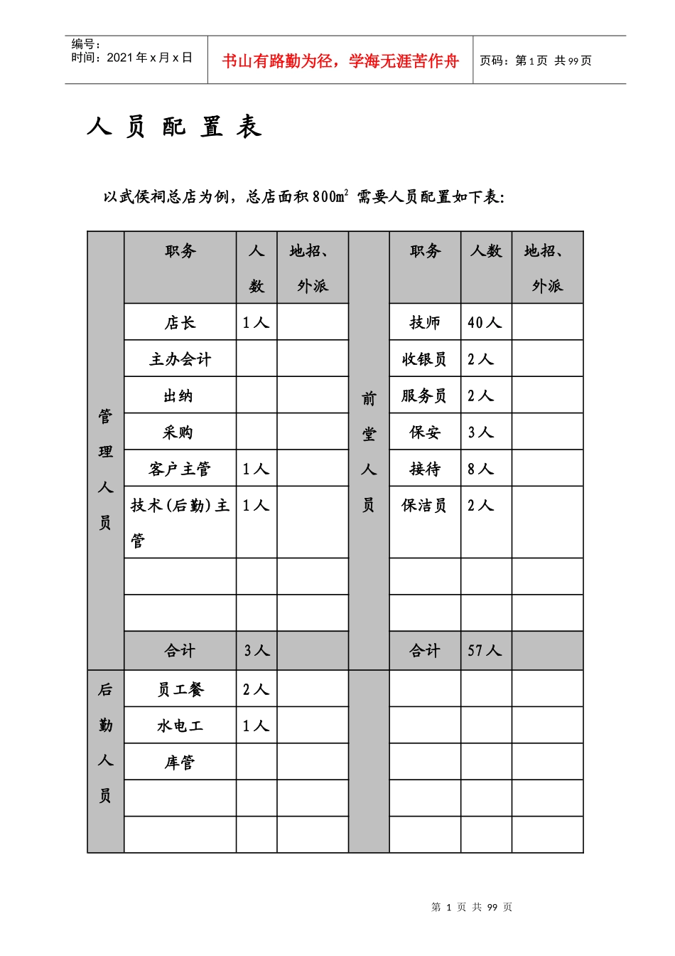某公司健康发展运营管理知识手册_第1页