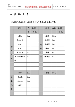 某公司健康发展运营管理知识手册