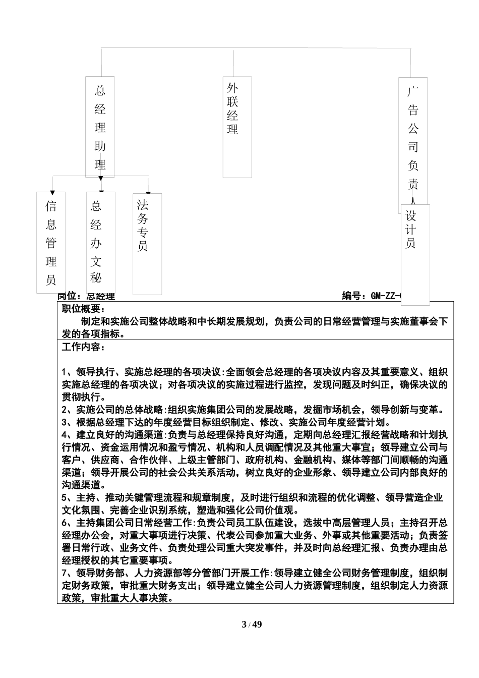 某公司总经办运作手册_第3页