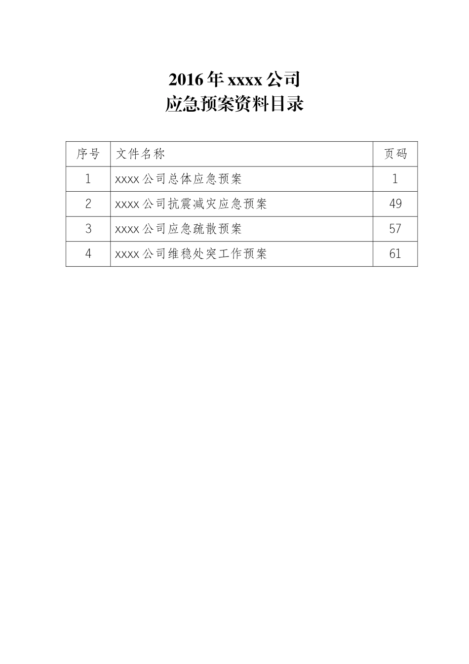 某公司总体应急预案_第2页