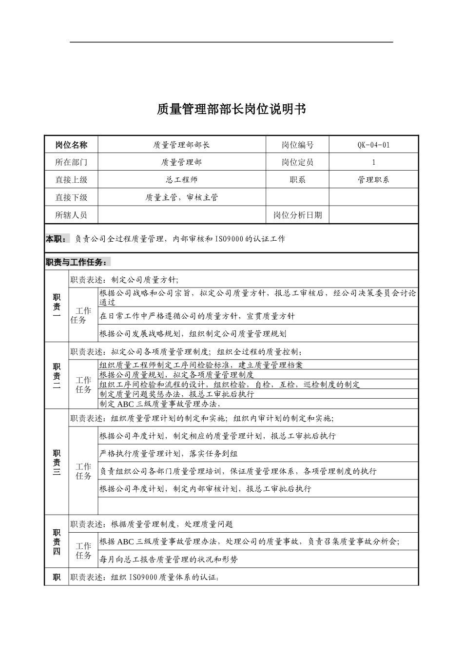 某公司质量管理部部长岗位说明书_第1页