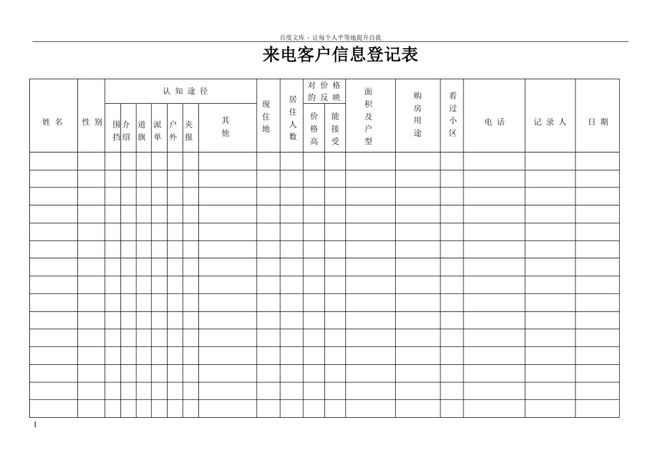 售楼中心所有表格_第1页