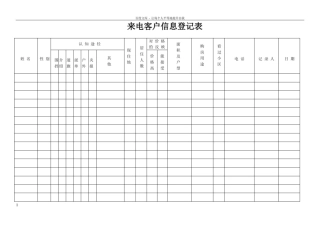 售楼中心所有表格