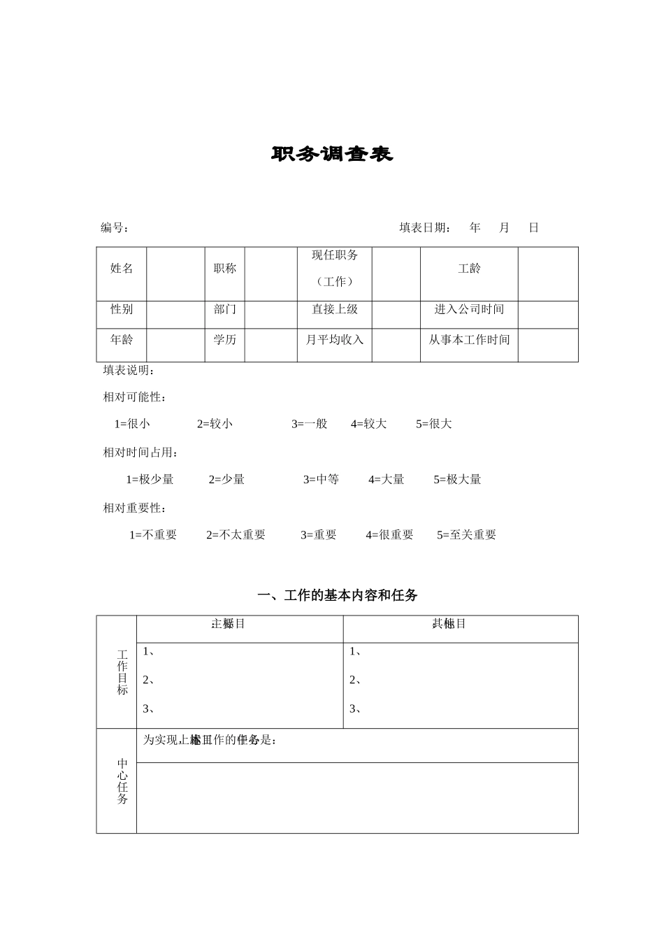 某公司职务明细调查表_第1页