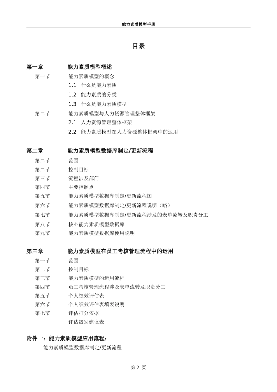 某公司能力素质模型手册(DOC 23页)5_第2页