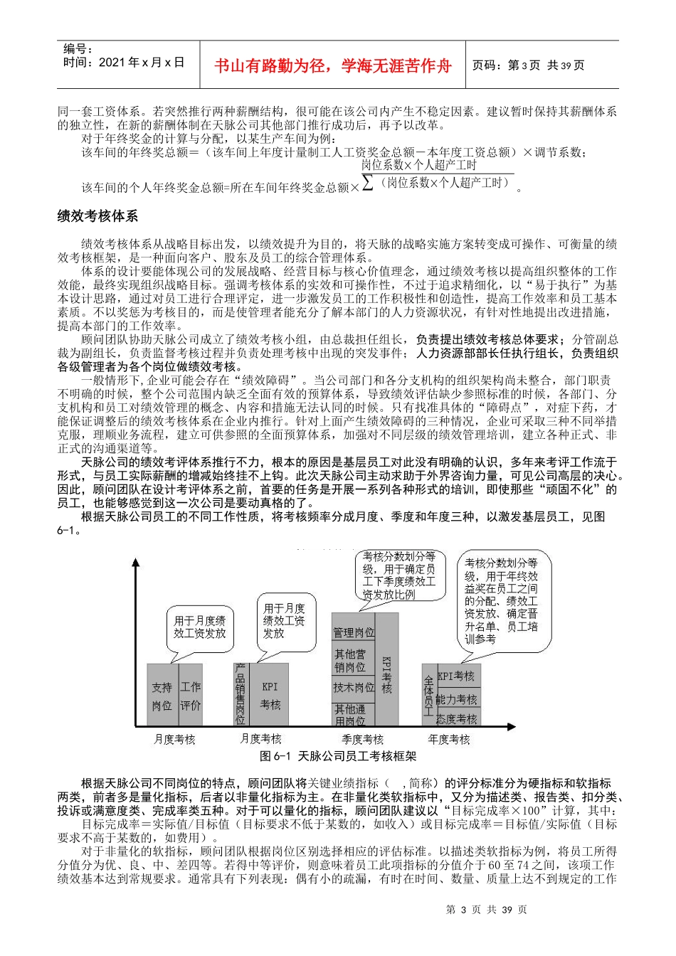 某公司绩效管理体系咨询案例_第3页