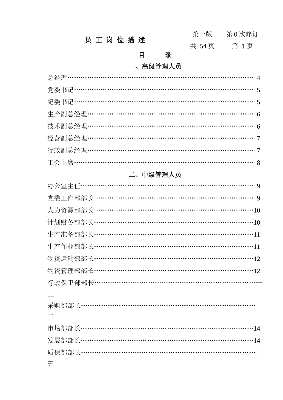 某公司员工岗位描述手册_第1页