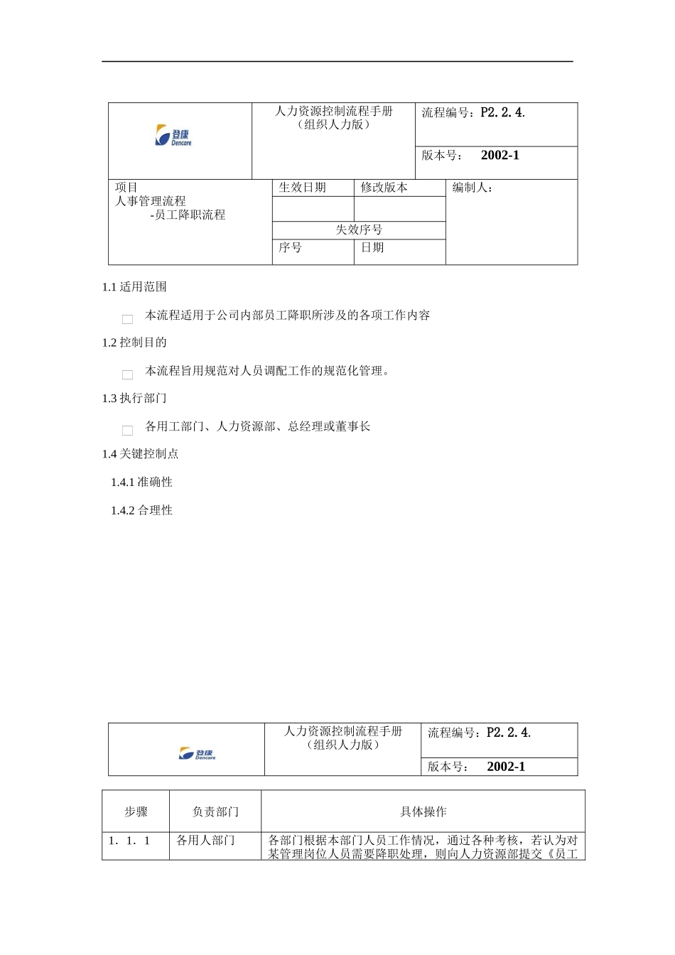 某公司员工降职流程_第1页