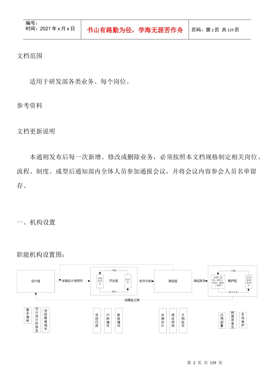某公司研发部通则_第2页