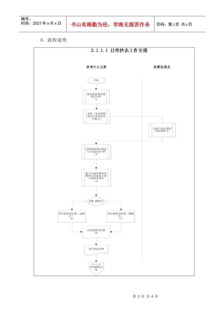 某供电公司日常抄表工作安排_第2页