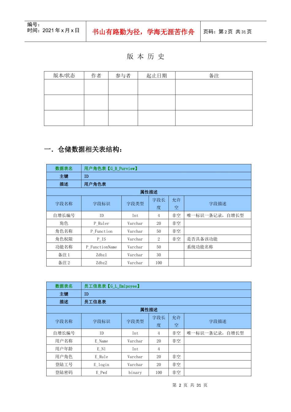 某公司数据库设计说明书_第2页