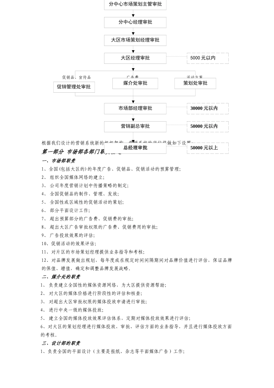 某公司的销售管理手册_第2页