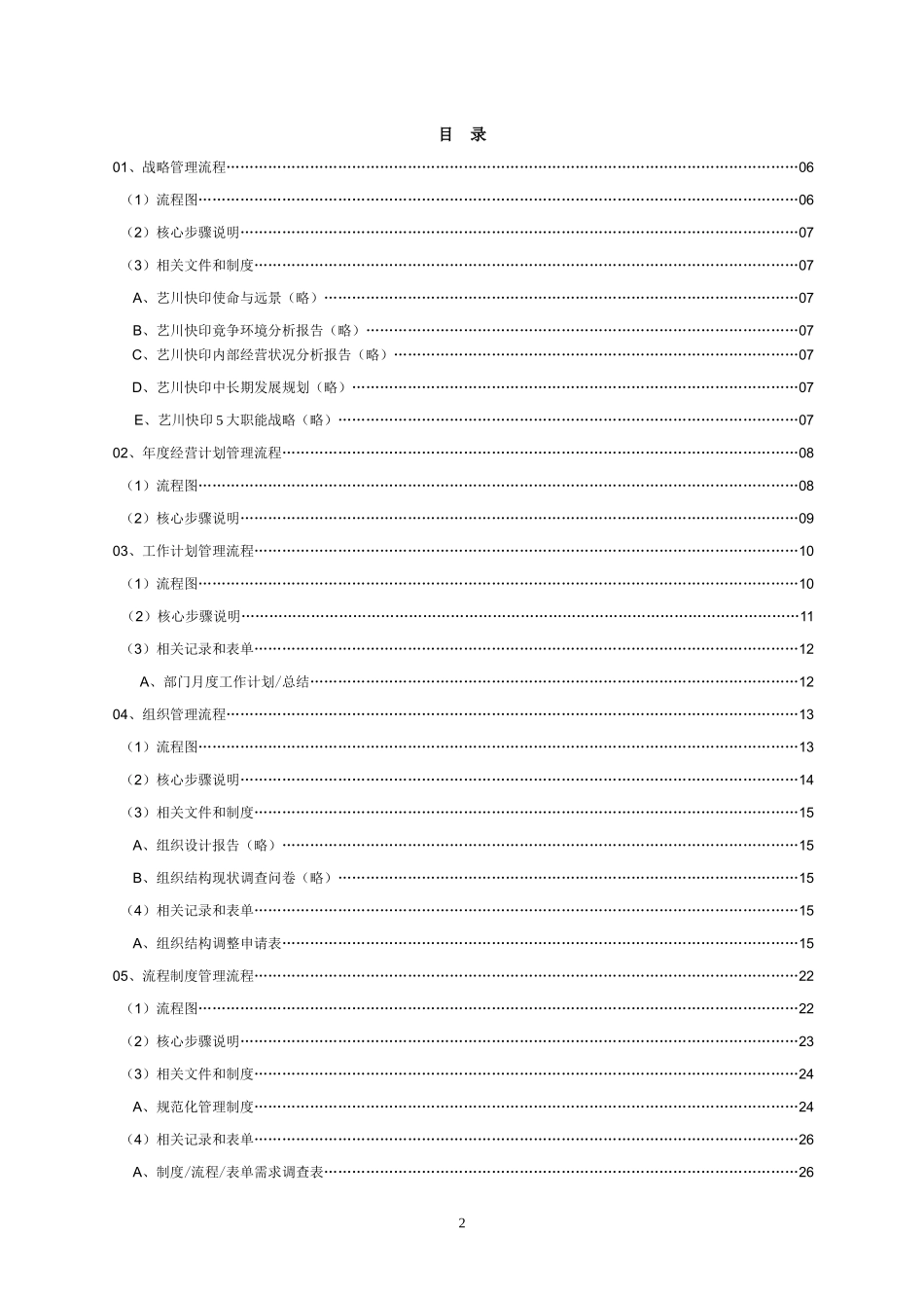 某公司综合管理流程分册_第2页