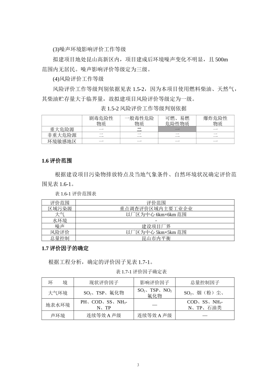 某公司搬迁项目环境影响报告书简本_第3页